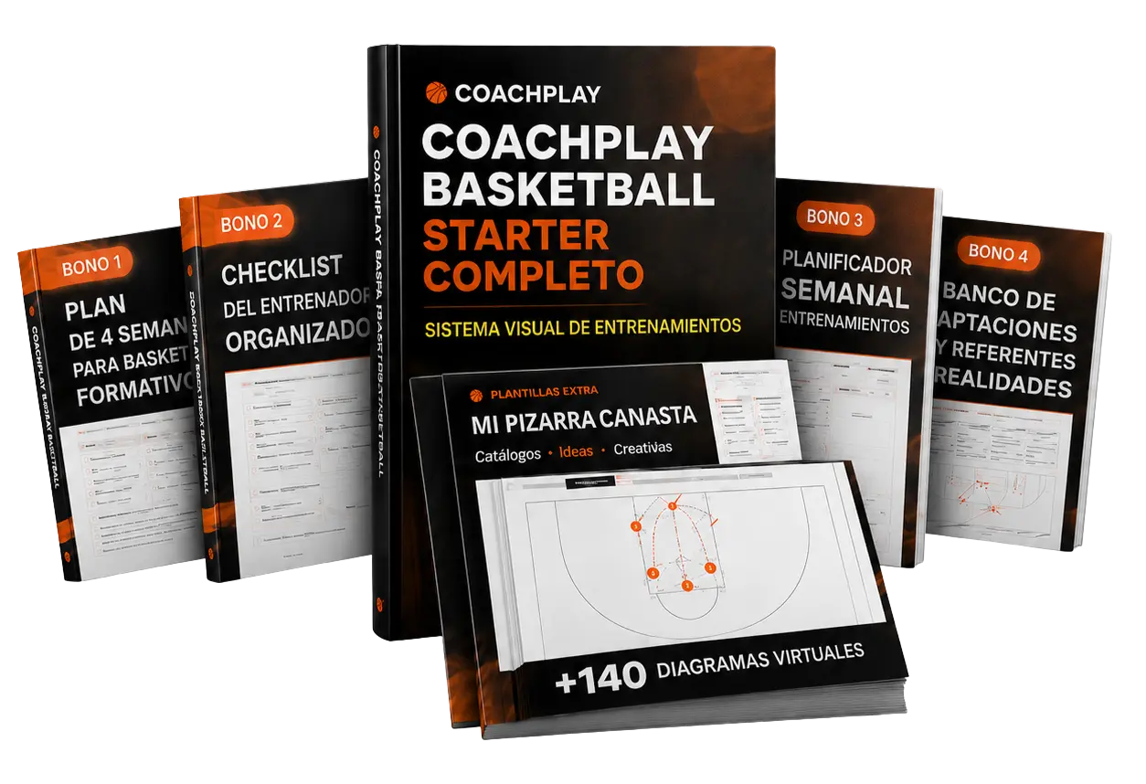 Pack digital CoachPlay Basketball Starter con diagramas, sesiones y bonos incluidos